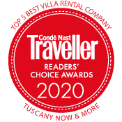 conde nast readers choice award 2020